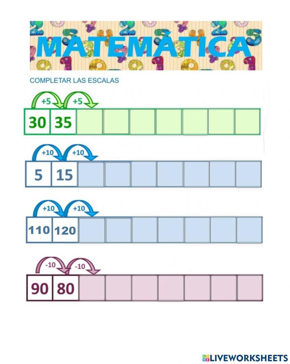 Escalas numéricas