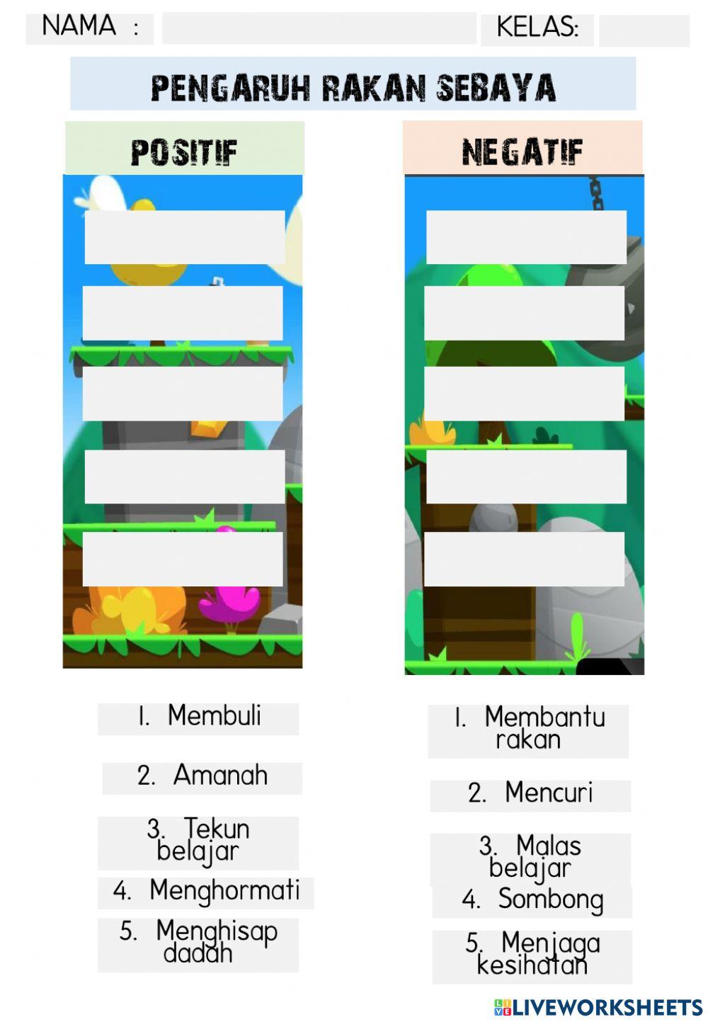 Pendidikan kesihatan 7.1.1 pengaruh rakan sebaya