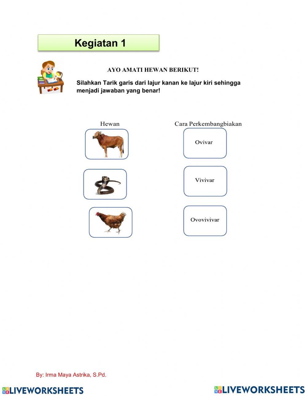 LKPD Tema 1 Sub 2 Pemb. 1