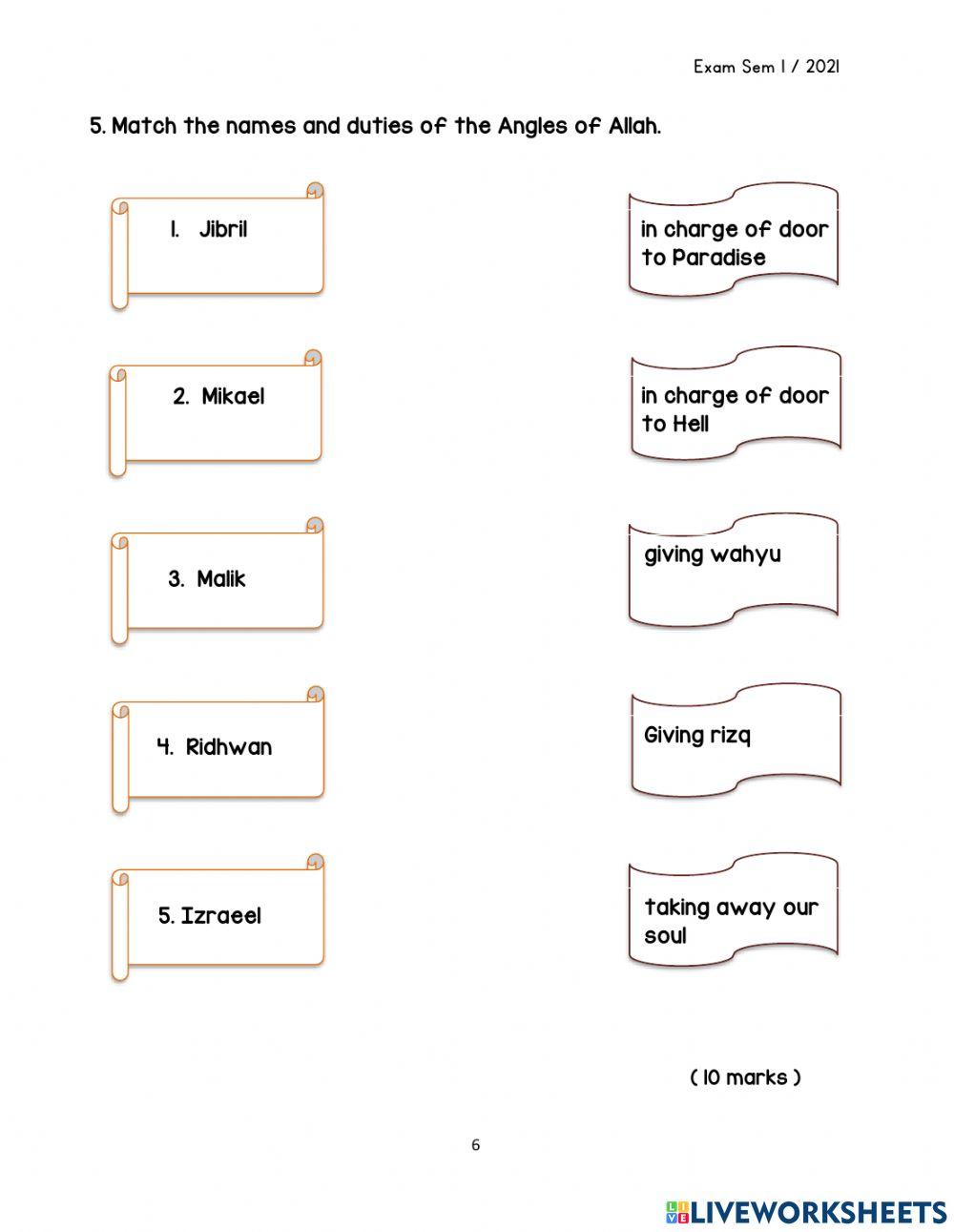 Islamic Studies Term 1