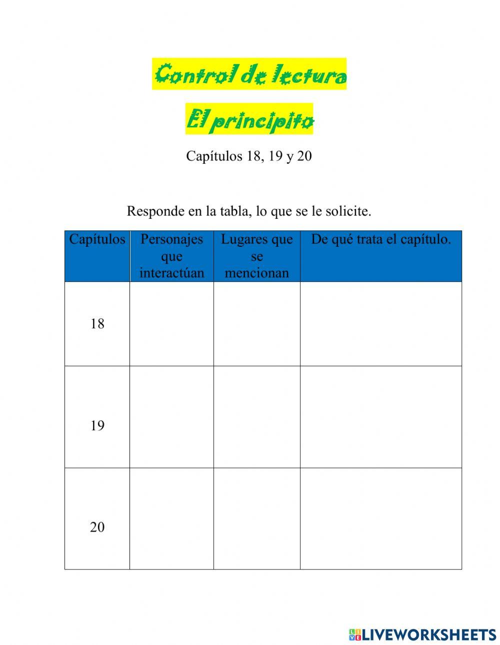 Control de lectura El principito capítulos 18, 19 y 20