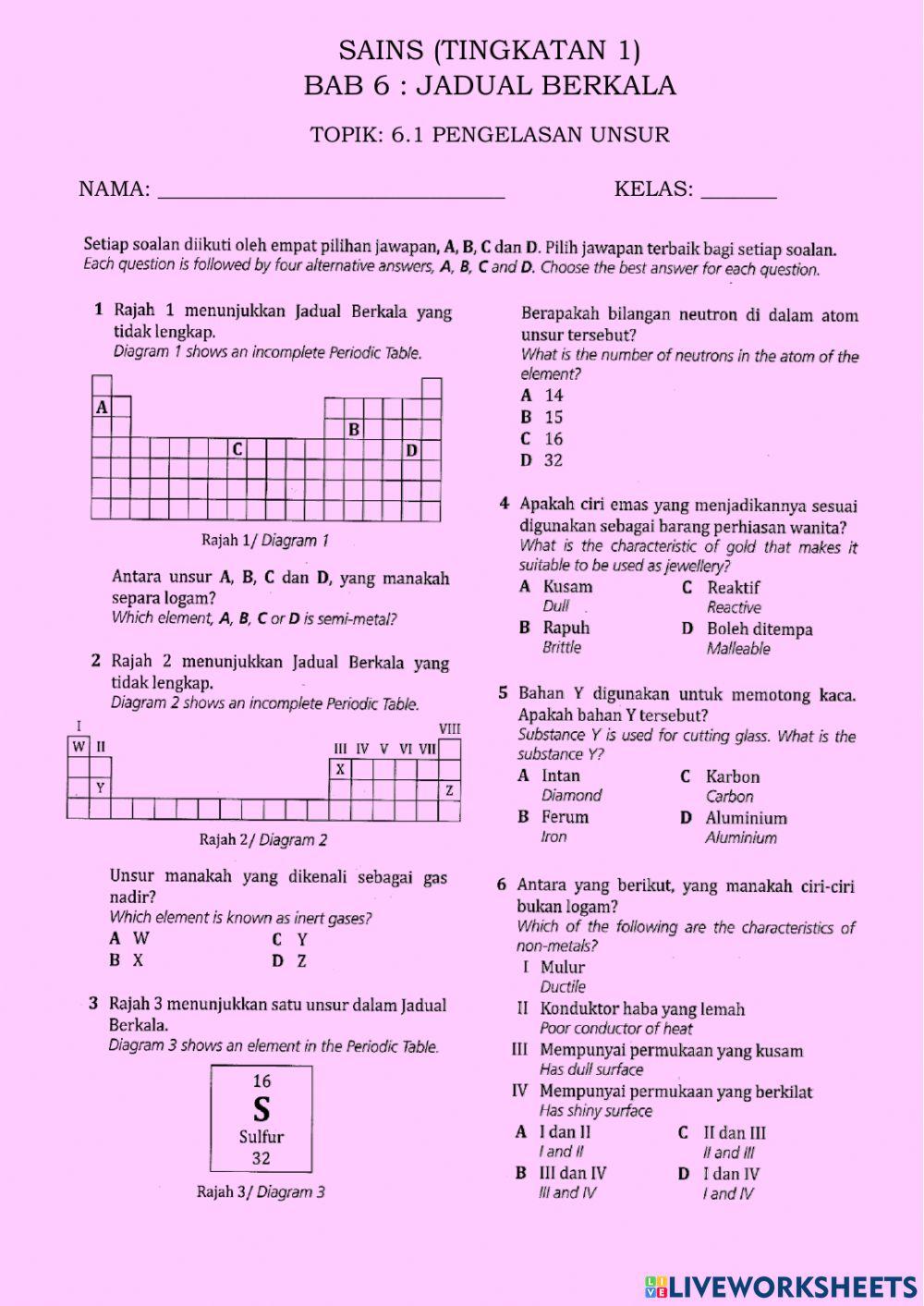 6.1 Pengelasan Unsur