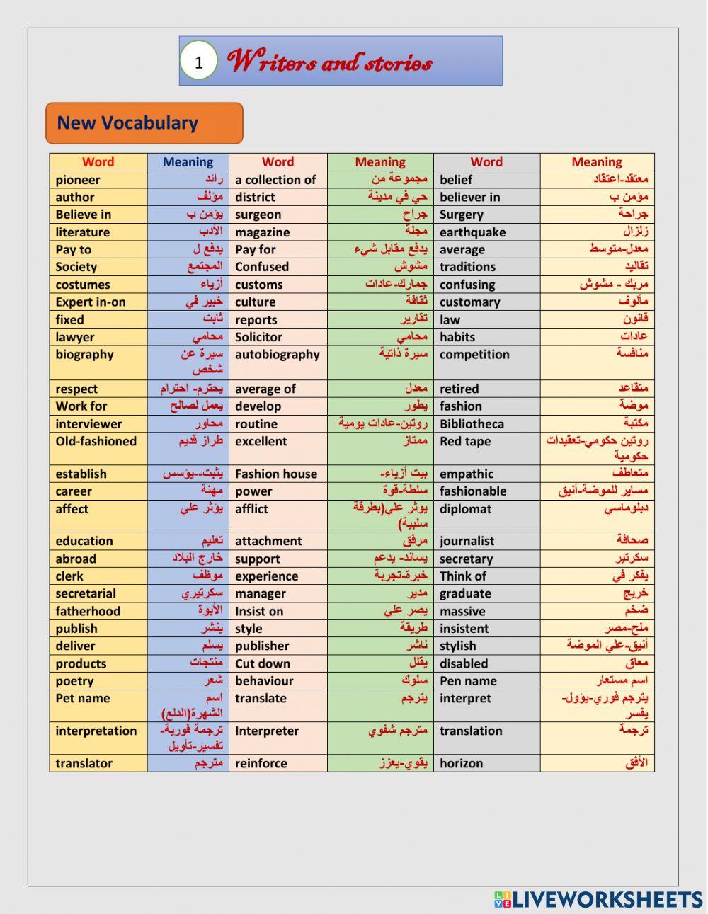 3rd year secondary Unit 1 Writers and stories(Vocab)