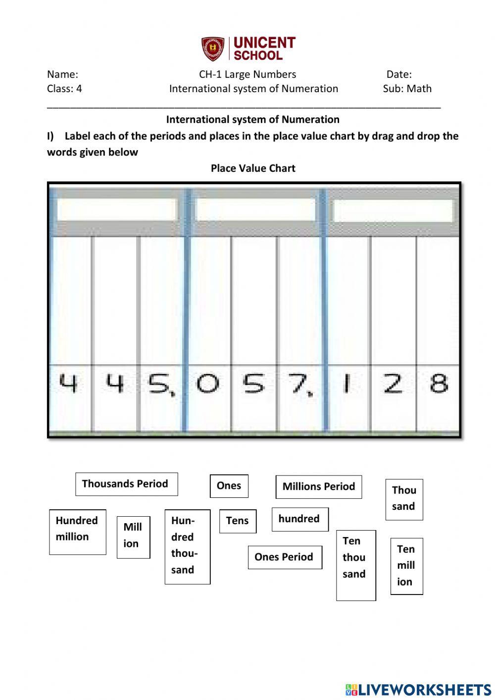 International system of Numeration