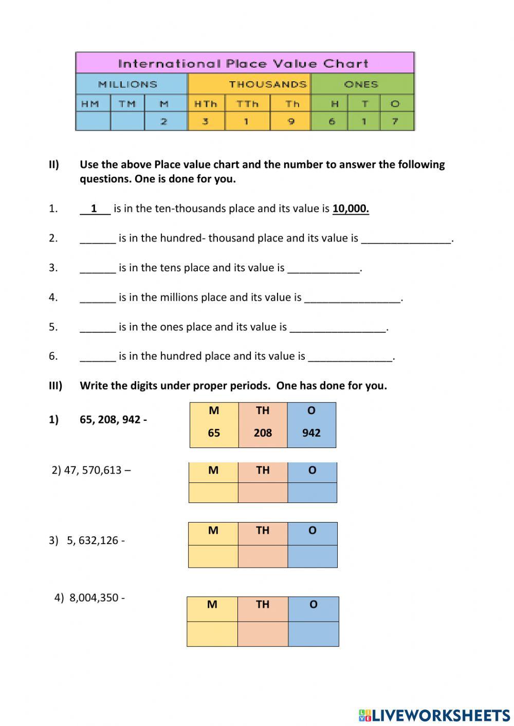 International system of Numeration