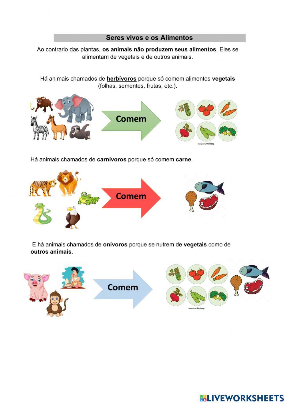 Agua e habitos dos animais