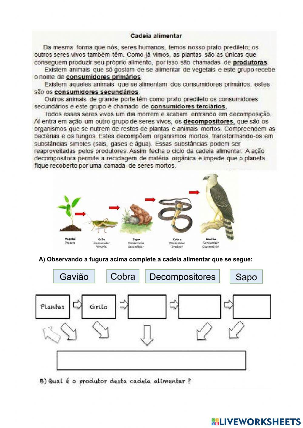 Agua e habitos dos animais