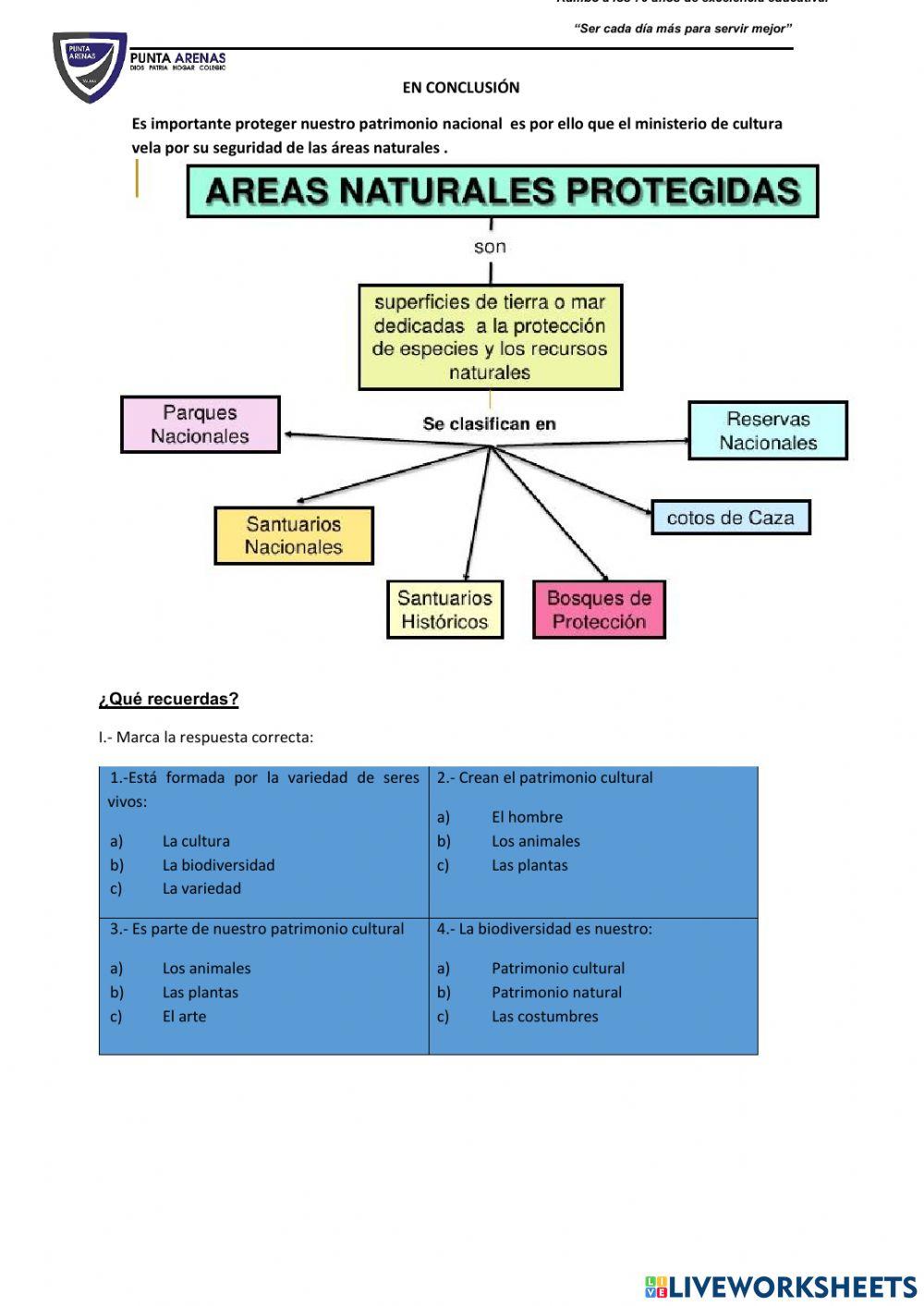Patrimonio natural y cultural.