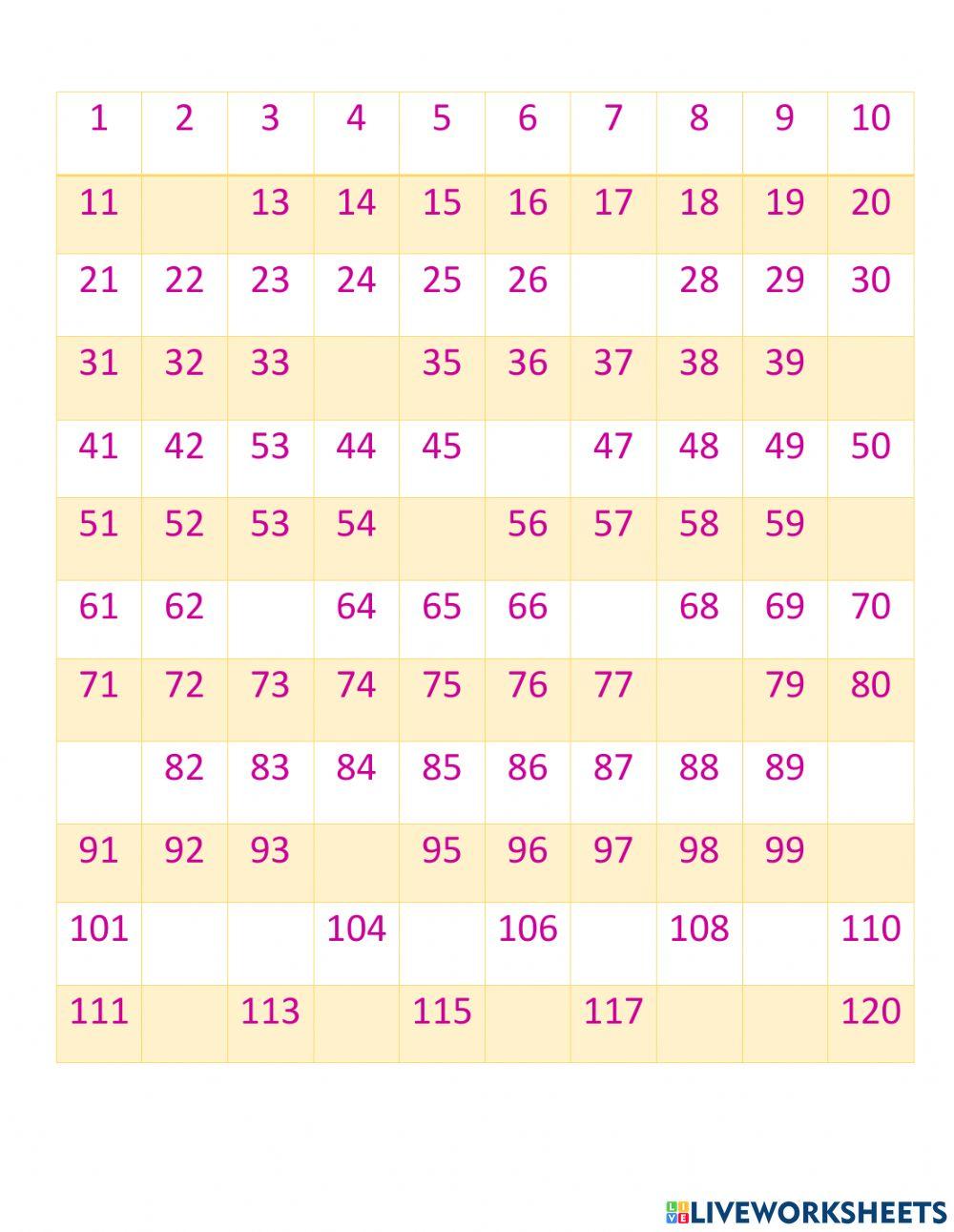 Secuencia numérica 1-120