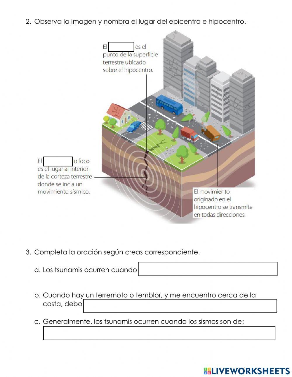 Sismos y Tsunamis