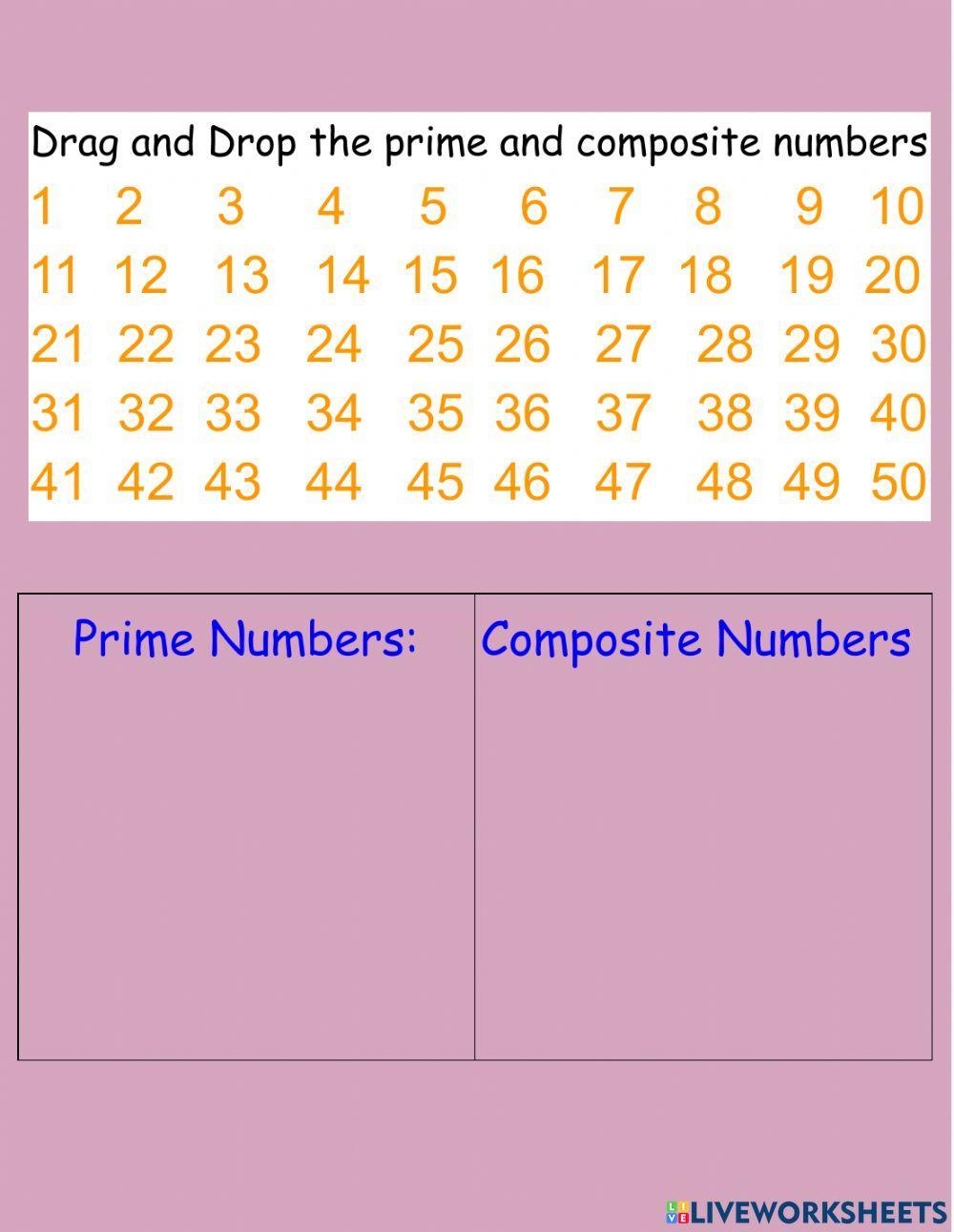 Prime and Composite Number