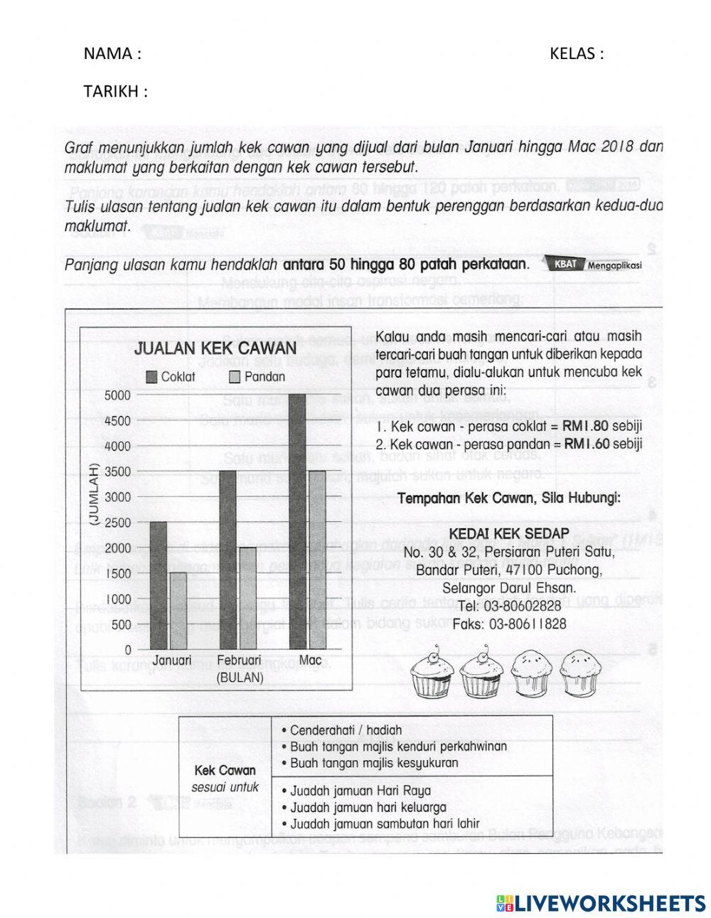 Praktis Membina Ulasan