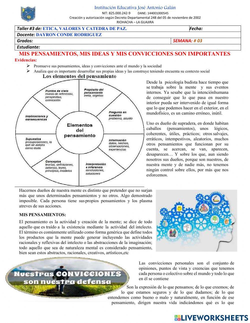 Mis pensamientos, mis ideas y mis convicciones son importantes