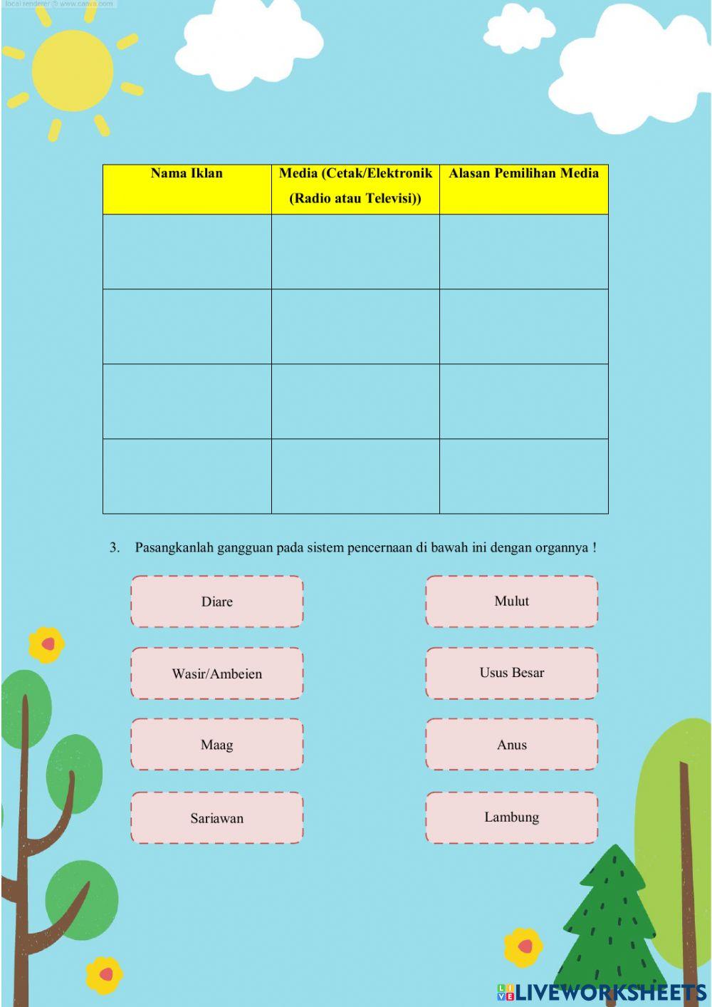 LKPD Kelas 5 Tema 3 Subtema 2 Pemb 1