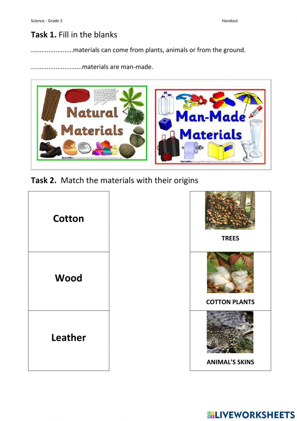 Natural vs Synthetic materials