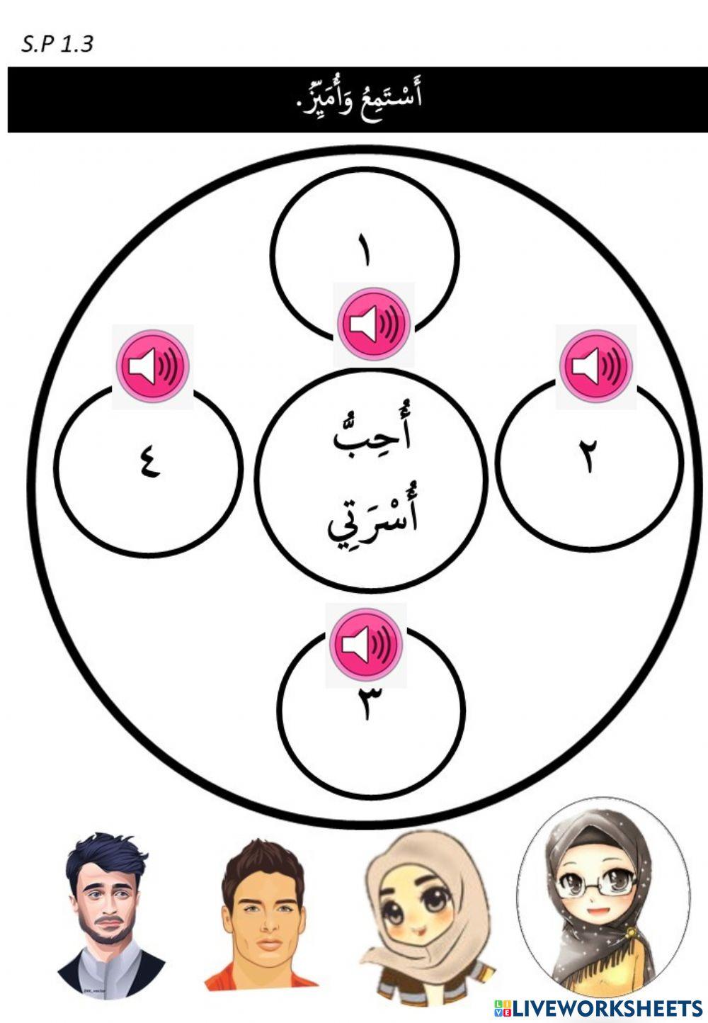 أُحِبُّ أُسرَتِي