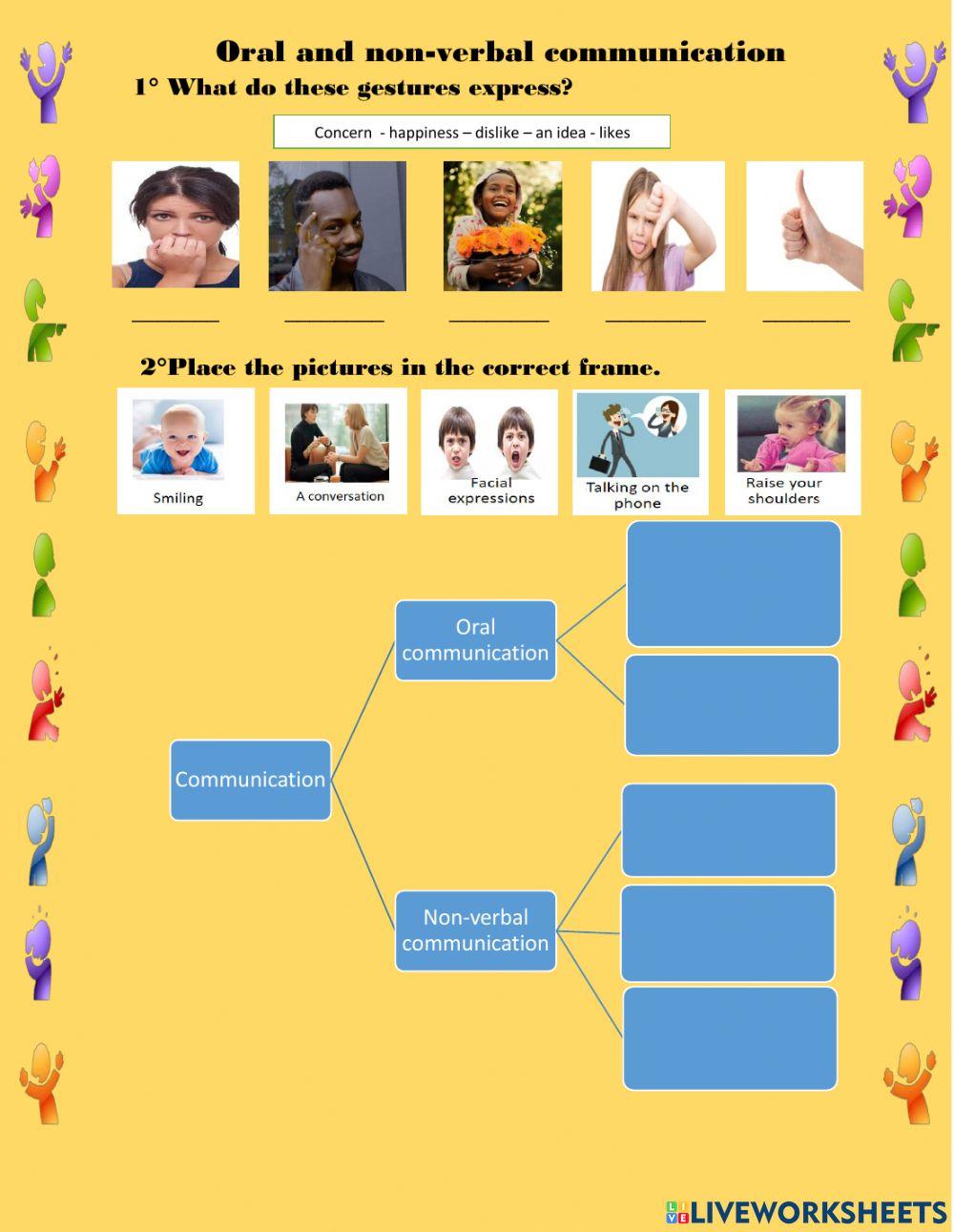 Oral and non verbal communication