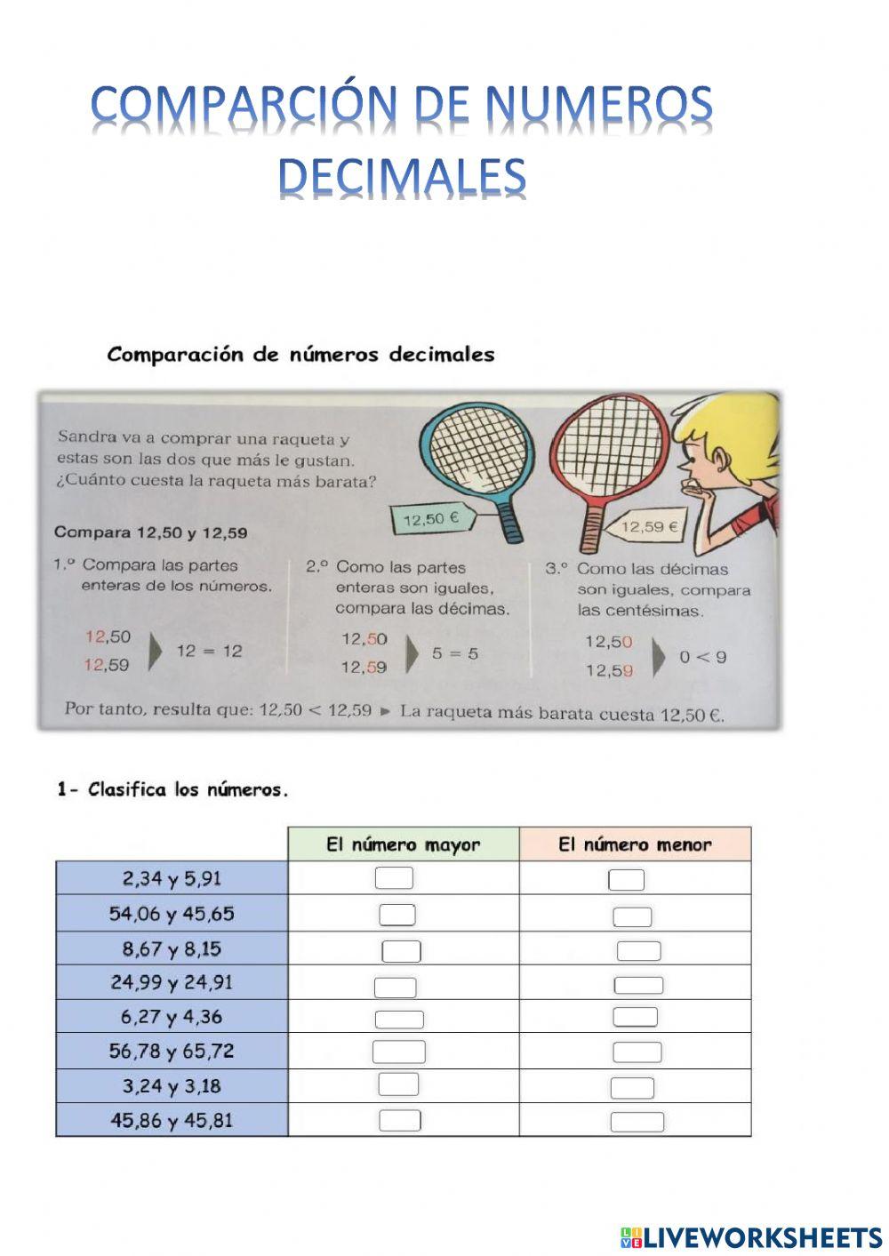 Comparación de números decimales
