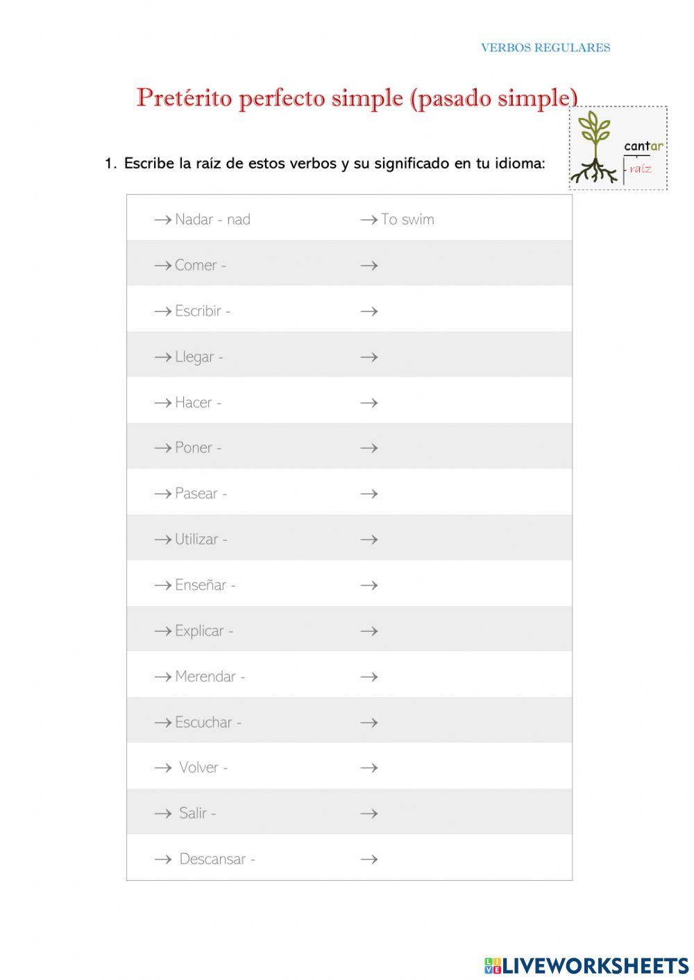 Pretérito perfecto simple, verbos regulares