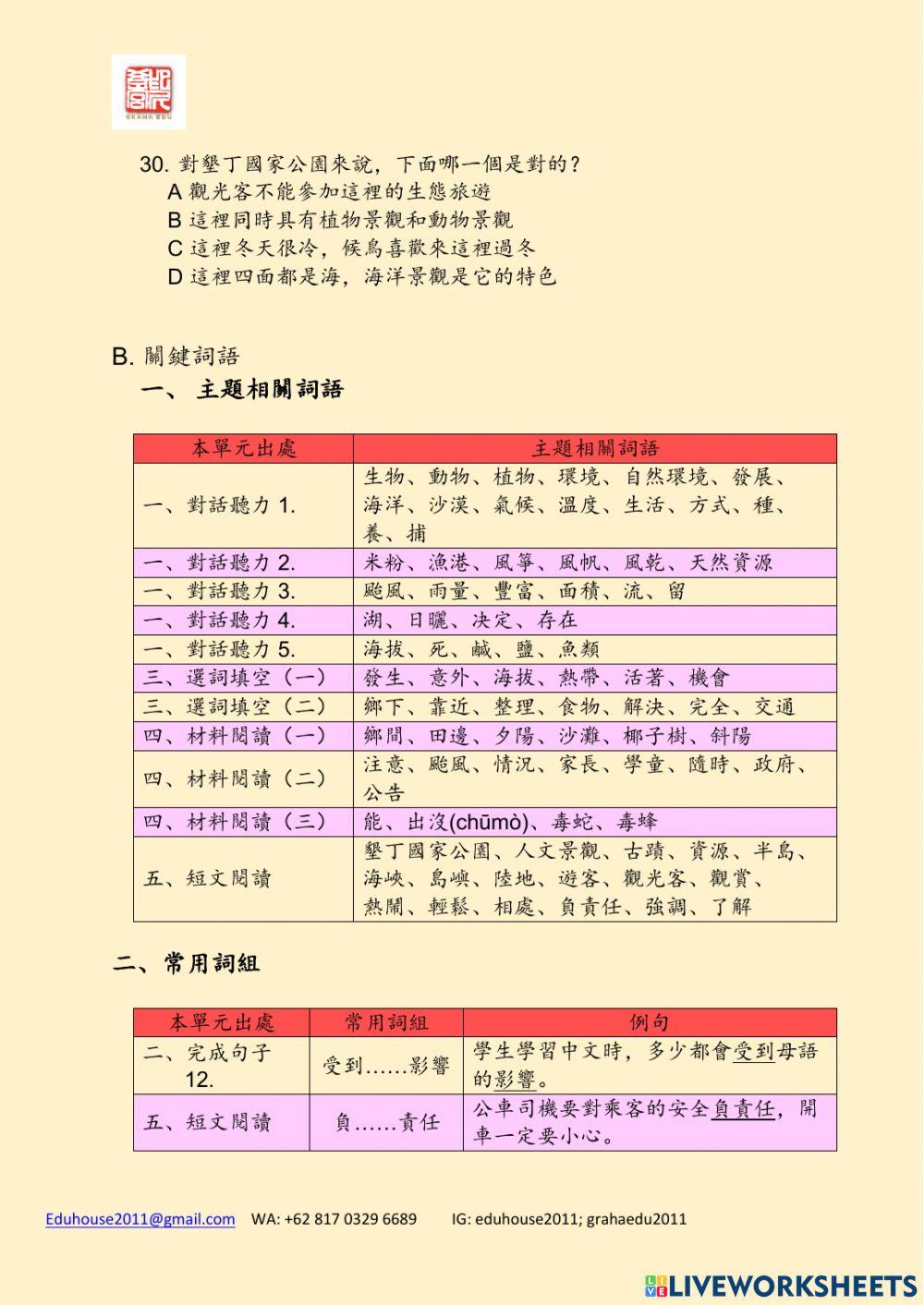 TOCFL B-3 Unit 2 2-1 (2)