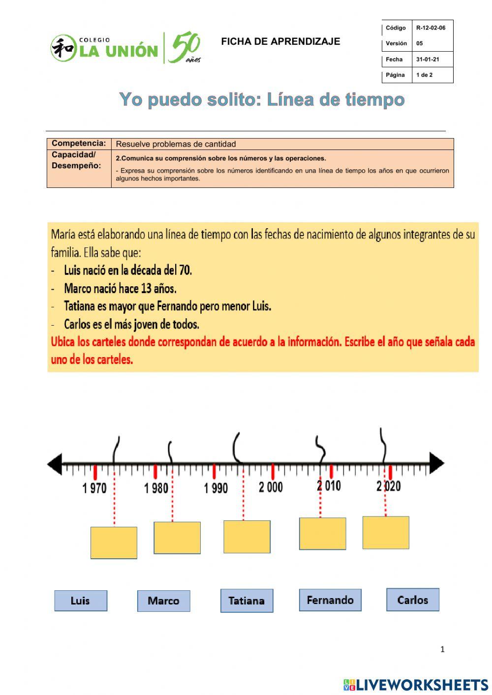 Yo puedo solito-línea de tiemñpo-matemática