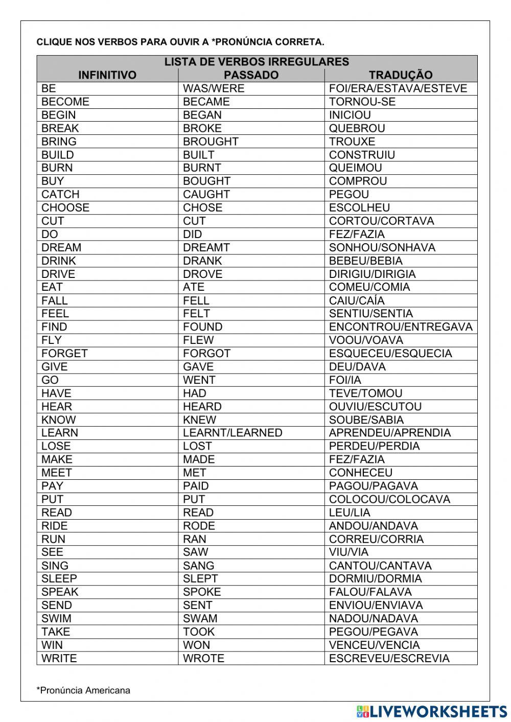 Pronúncia do Passado dos verbos Irregulares