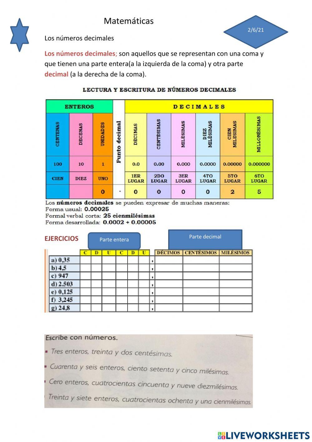 Los números decimales