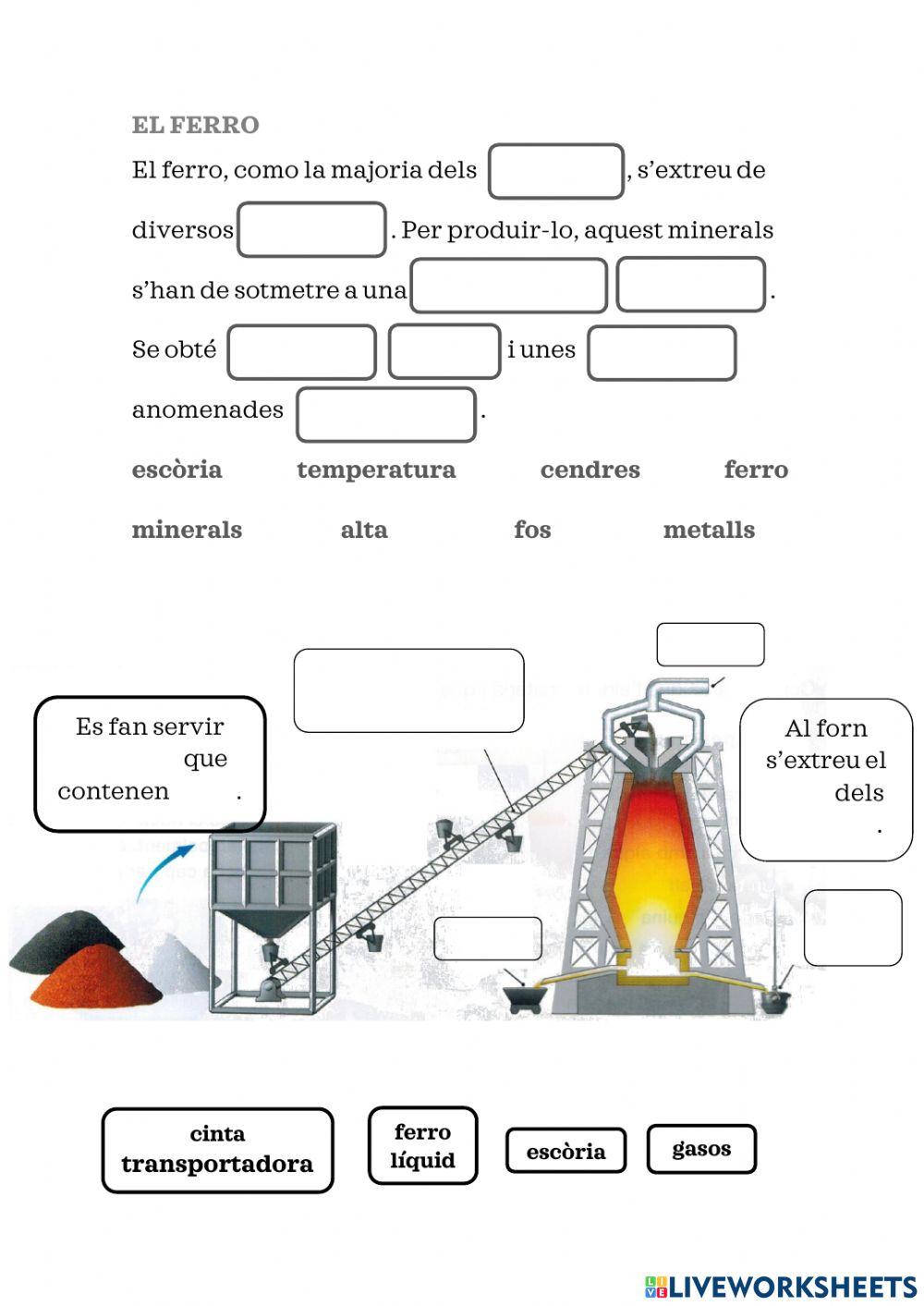 Naturals - els materials naturals i artificials