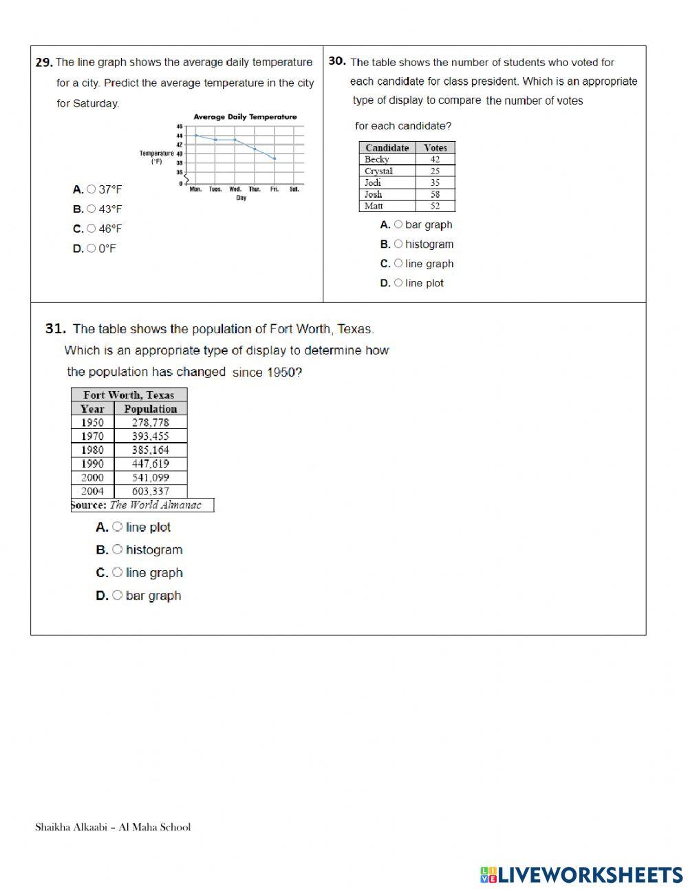 Grade 6 Elite Revision Sheet - Term 3