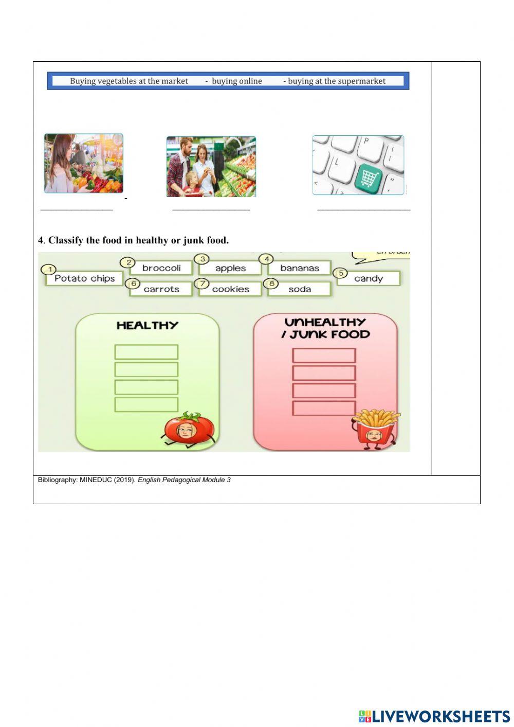 Healty and unhealthy food