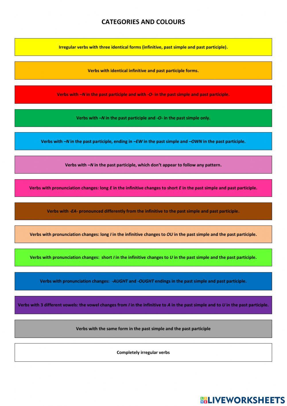 100 IRREGULAR VERBS (English-Galician)
