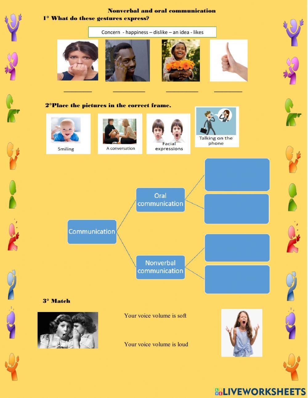Non verbal and oral communication