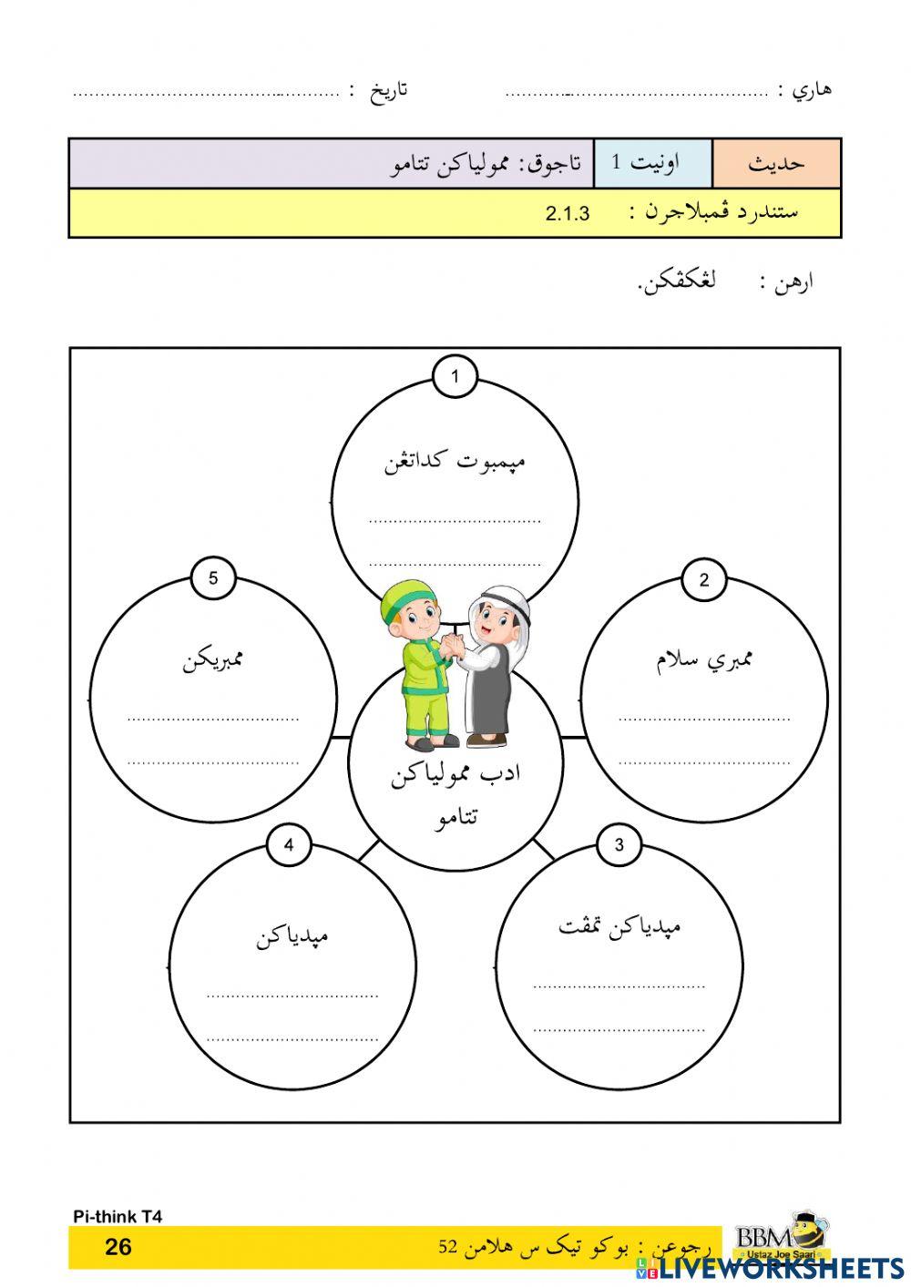Hadis : Memuliakan Tetamu