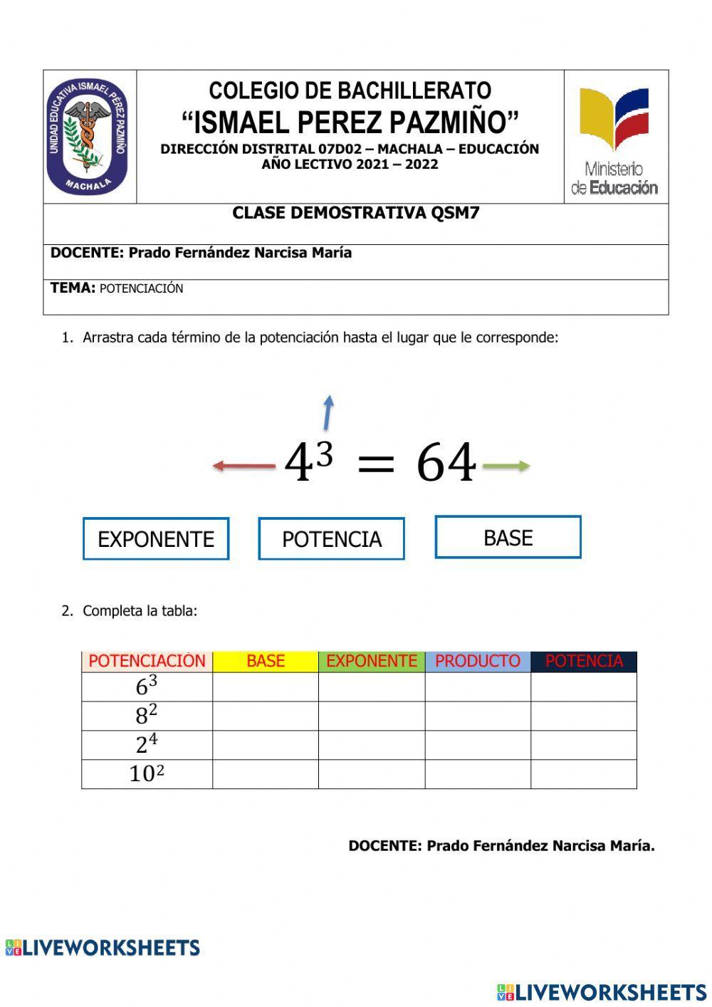 Potencias de Enteros