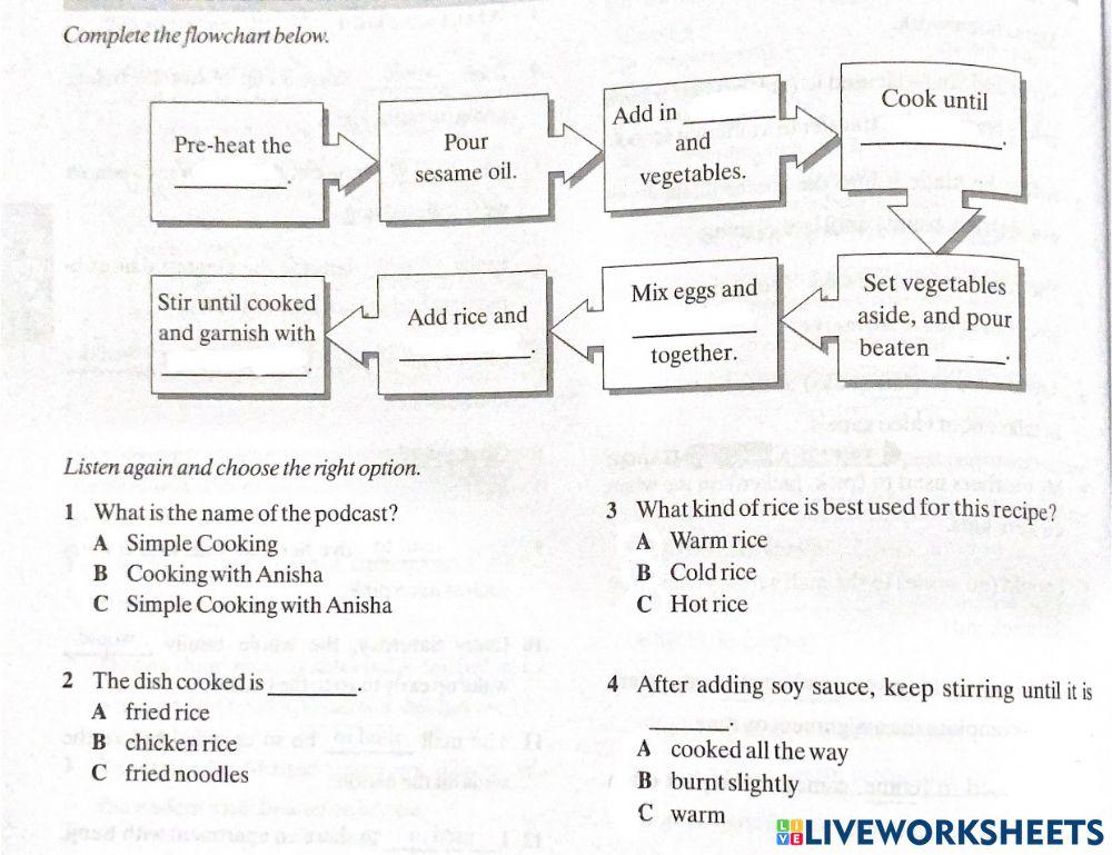 Listening unit 2: PT3