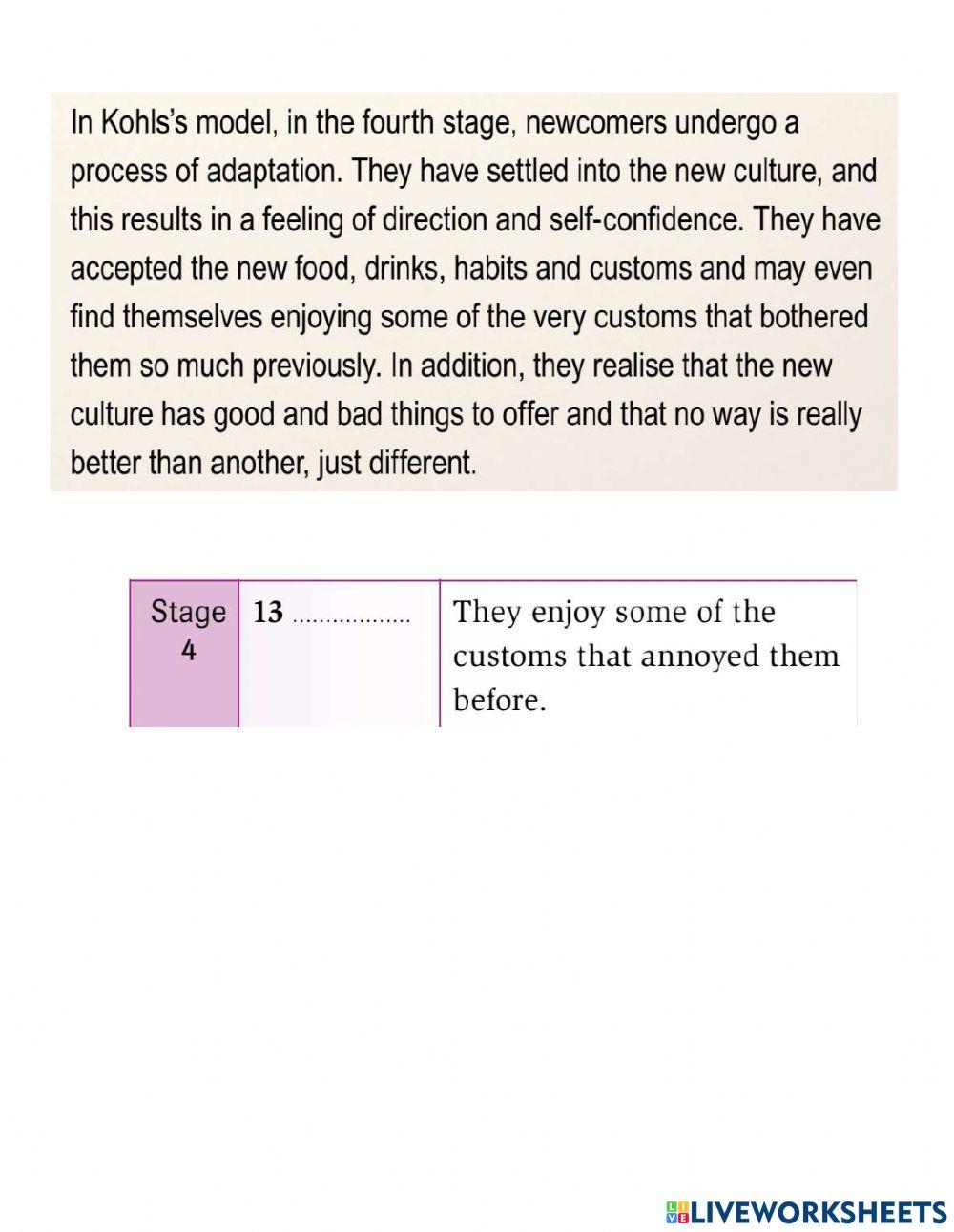 Complete Unit 1-Reading 1