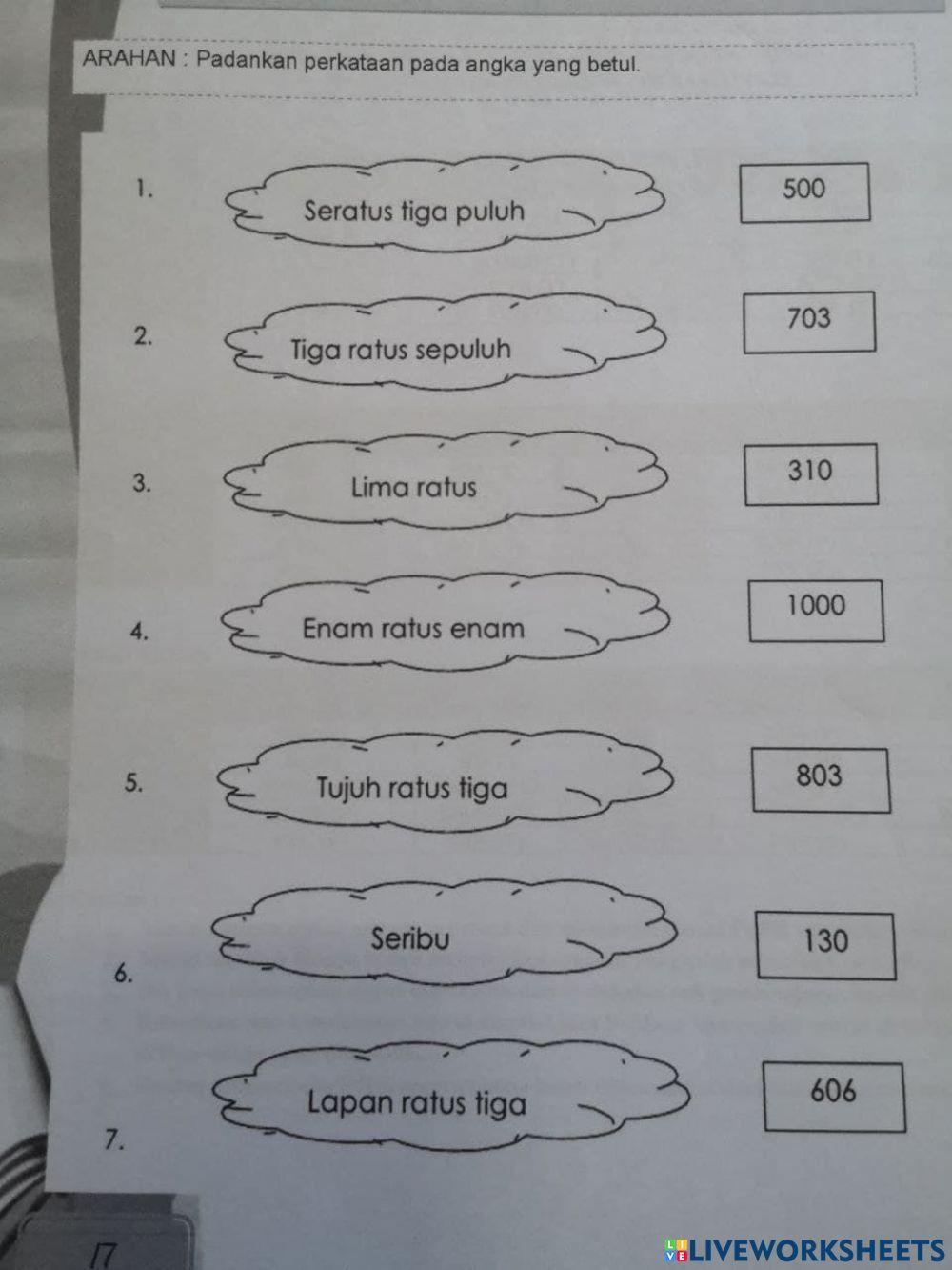 Nilai nombor linkungan 1000