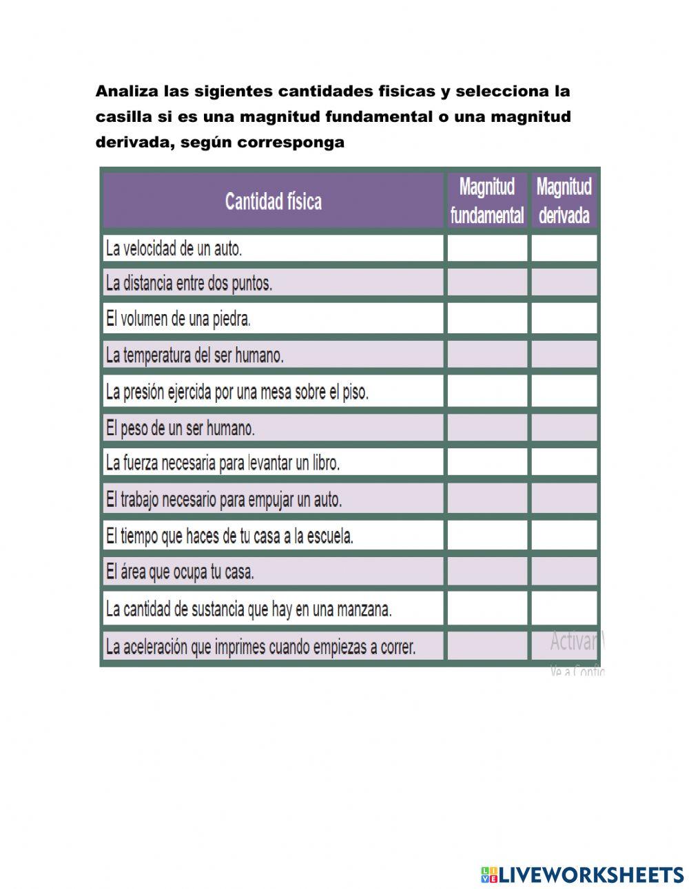 Magnitudes físicas y su medición