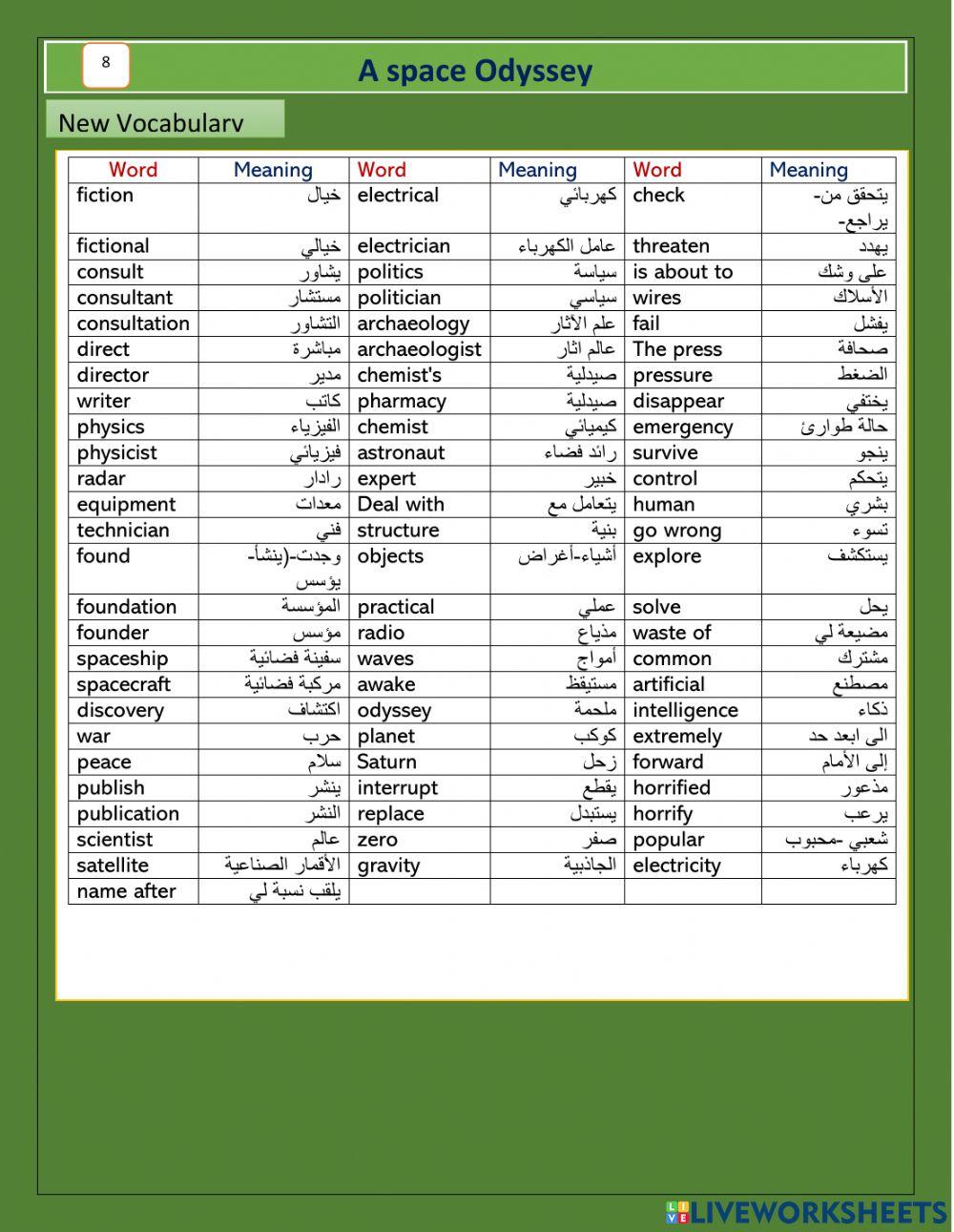 Unit 8 A space Odyssey (Vocab)