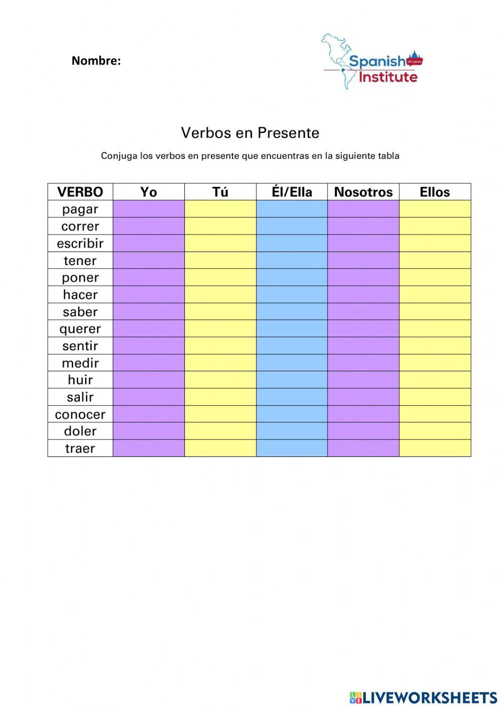 Conjugación Presente Indicativo