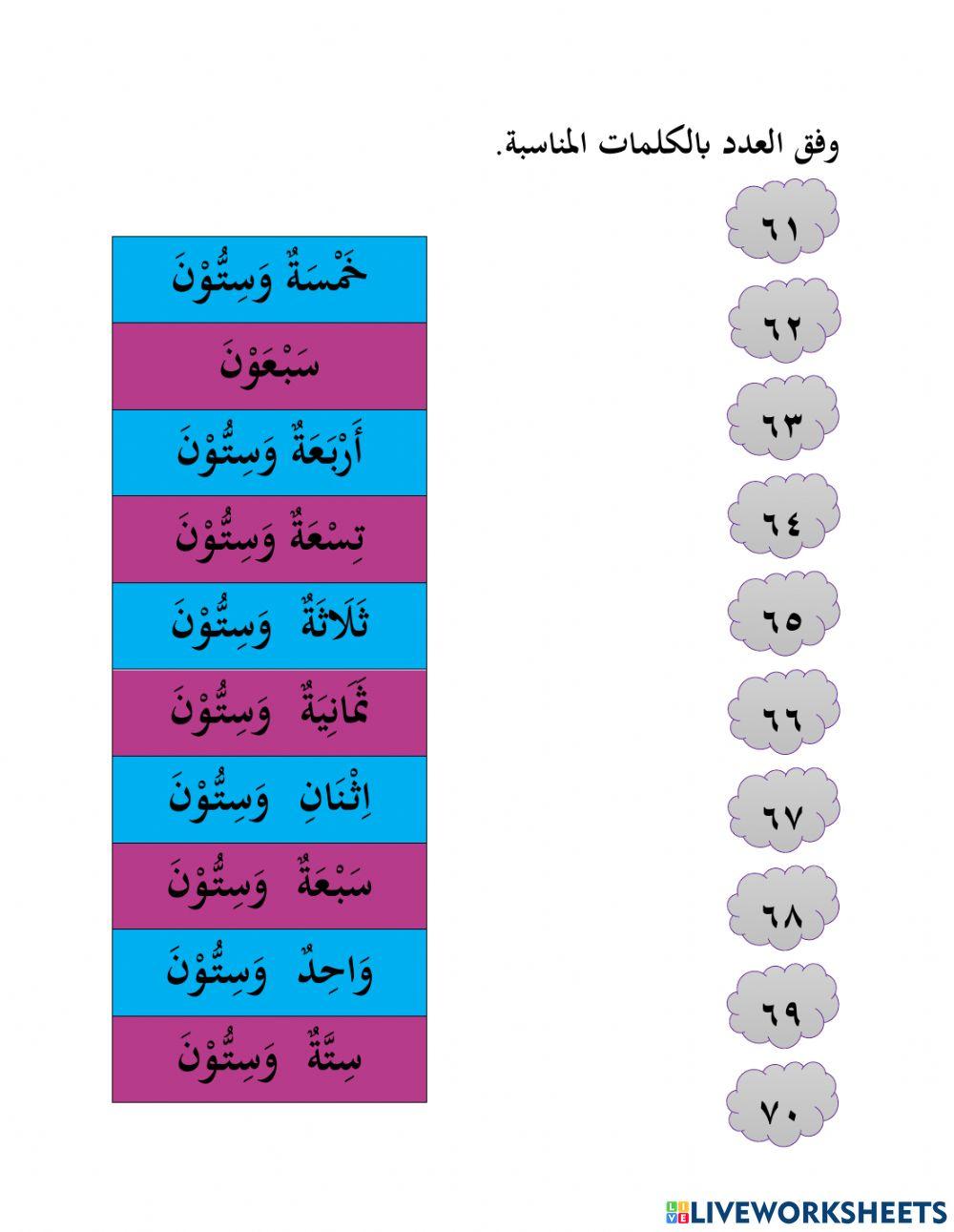 Latihan Nombor 61 hingga Nombor 70