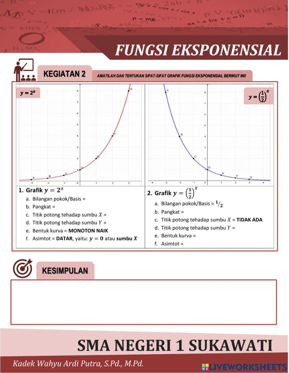 Fungsi Eksponensial