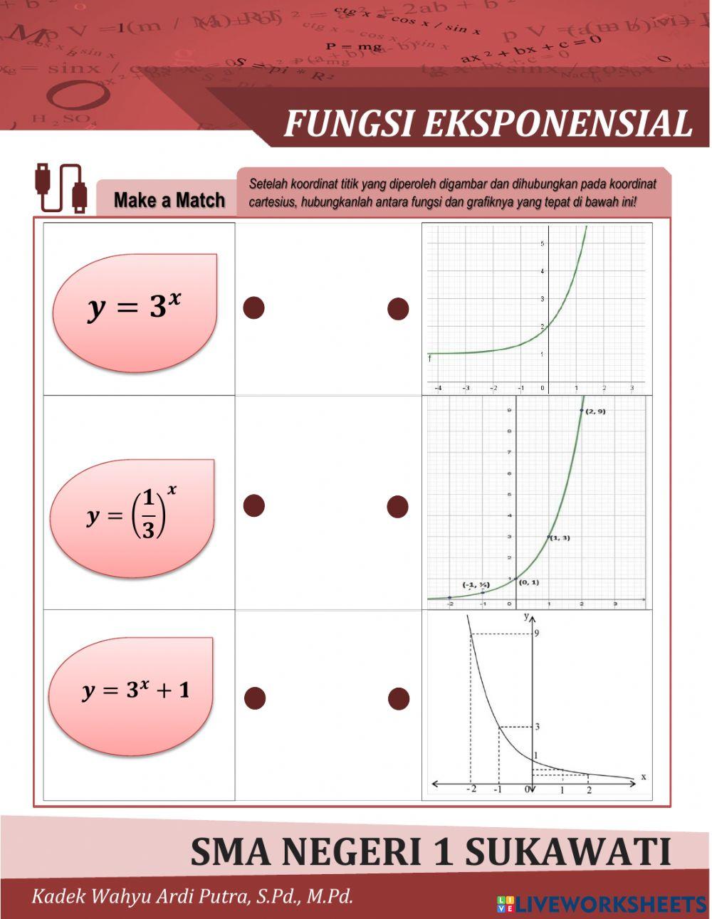 Fungsi Eksponensial