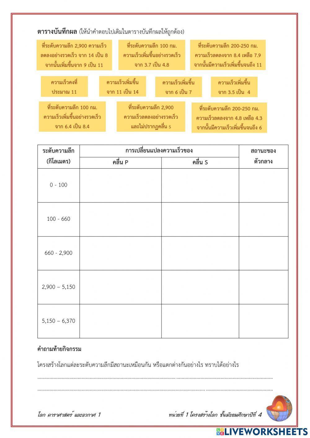 โครงสร้างโลก