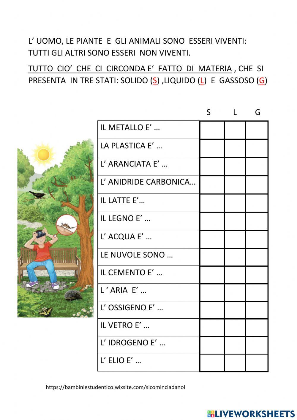 La materia e i suoi stati