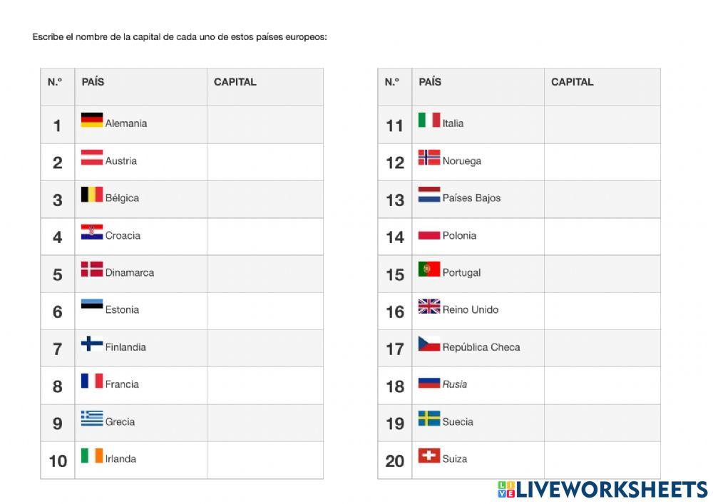 CUESTIONARIO PROYECTO GEOGRAFÍA 1 - EUROPA POLITICA