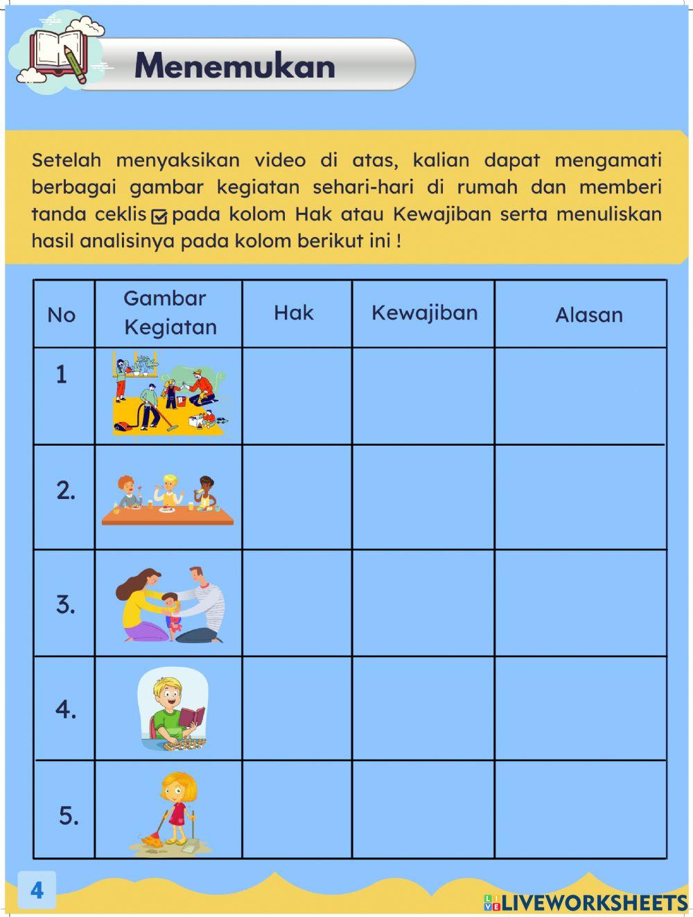 Hak dan Kewajiban di Rumah