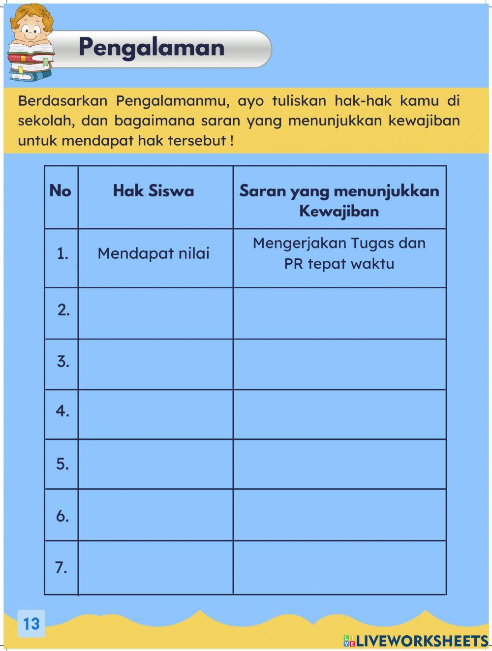 Hak dan Kewajiban di Sekolah