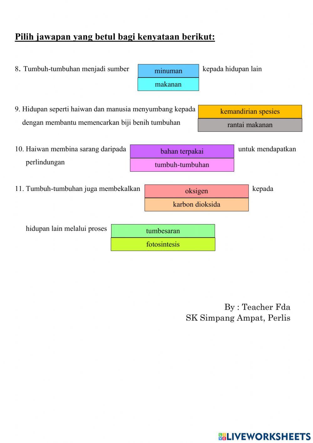 Kepentingan kemandirian spesies haiwan dan tumbuhan