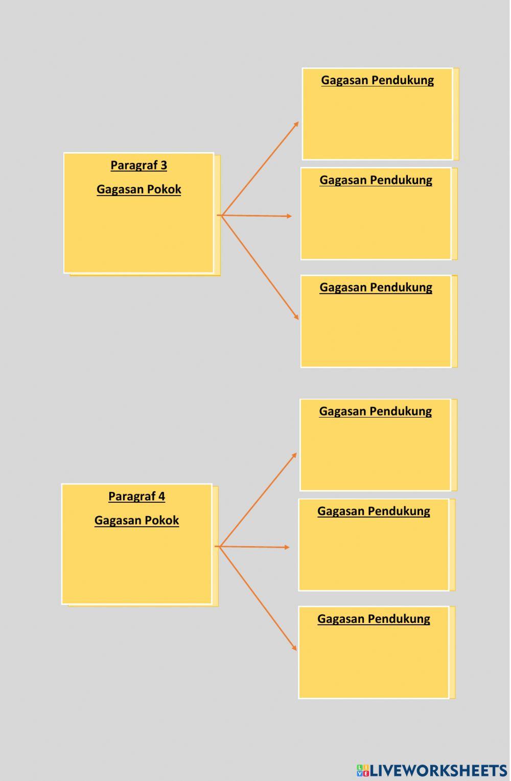 LKPD Kelas 4 Tema 1 Subtema 3 Pembelajaran 4